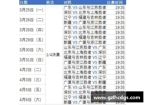 欧洲杯季后赛排名时间及赛程安排