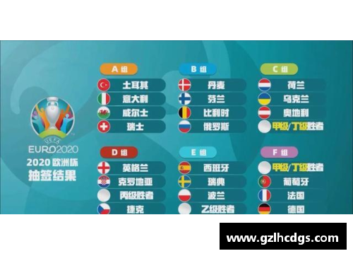 法国欧洲杯足球预选赛：赛制详解及参赛国家分组方式