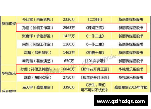 体育明星身价揭秘：从初露锋芒到顶级收入的财富之路