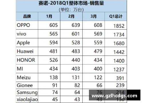 体育明星粉丝量排名榜发布，榜单出炉！